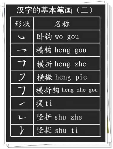 揭秘汉字之美：'世'字的部首奥秘与精妙笔顺全解析 3