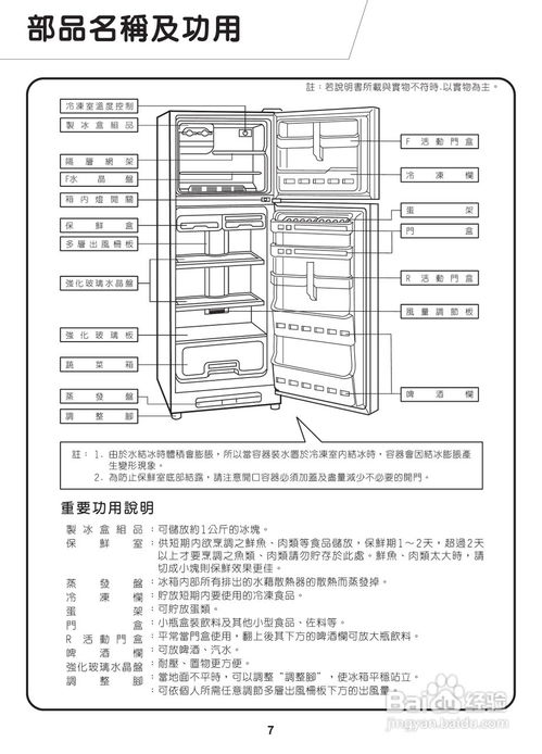 声宝SR-258G冰箱使用指南详解 1