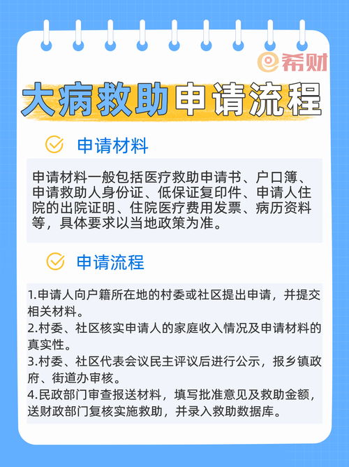 【速看】大病来袭不用慌，一文教你如何高效申请医疗救助！ 1