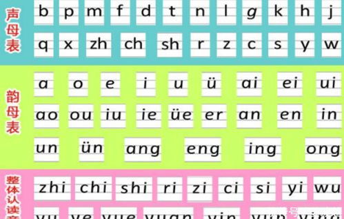 揭秘'成'字的多彩拼音世界：发音背后的文化韵味与趣味探索 1