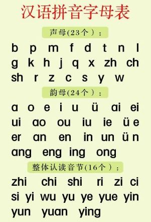 瞿字的正确读音是什么？ 4