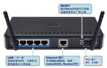 如何连接并设置无线路由器？ 1