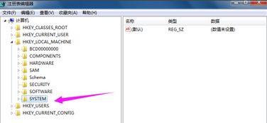 Win7系统全屏问题解决方案 2