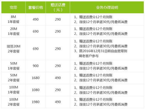南京移动宽带年费大揭秘：超值价格等你来发现！ 4