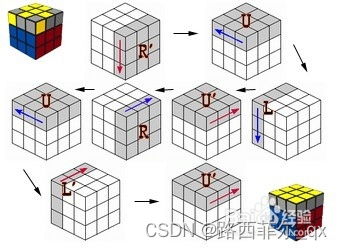 高效三阶魔方还原步骤与公式指南 2