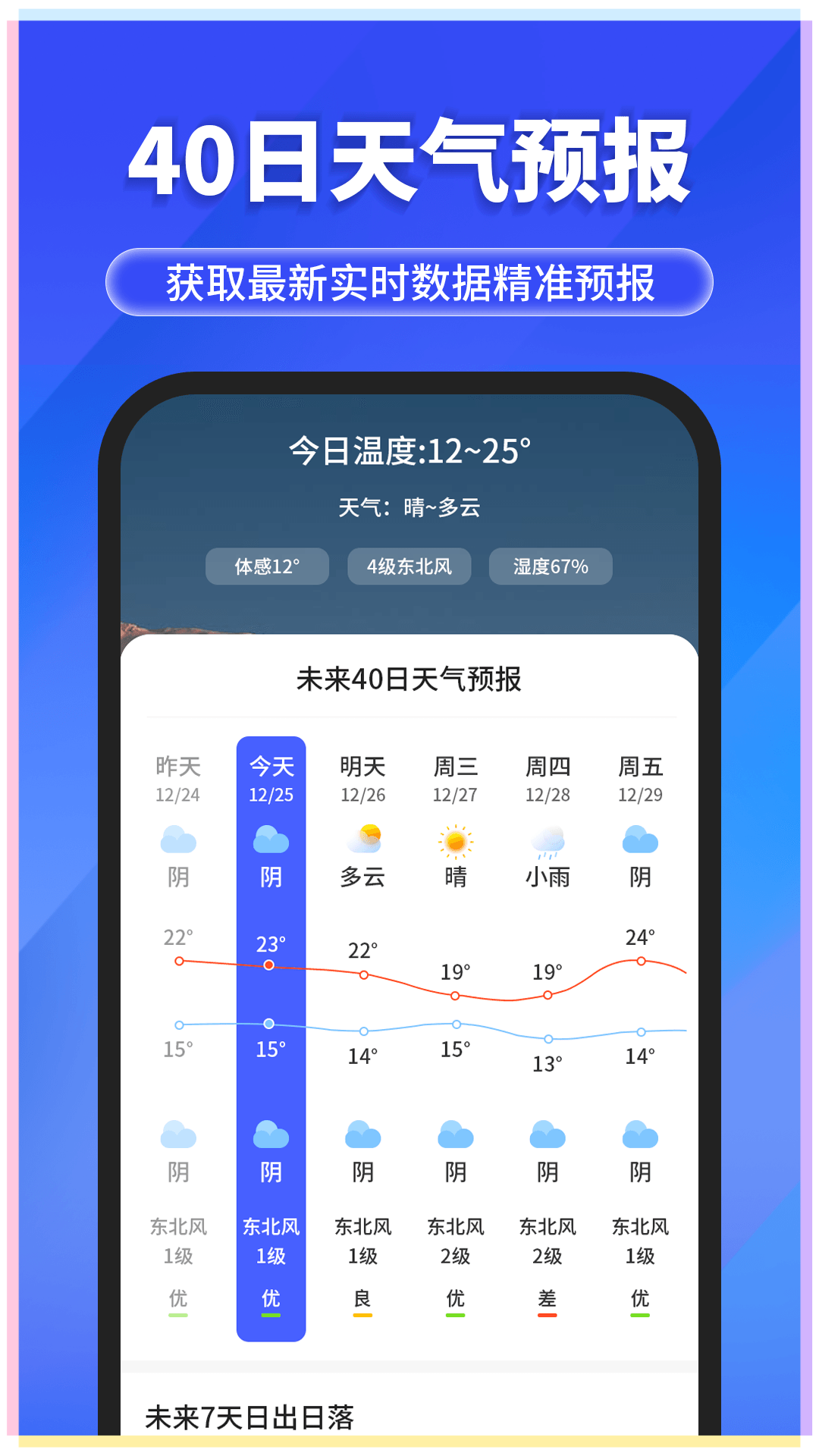 快报天气app