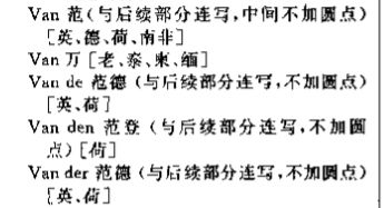 梵字的正确发音怎么读？ 1