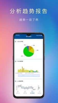 脉搏心率记2025