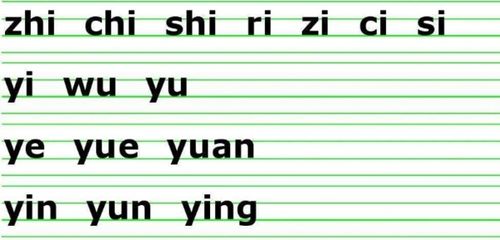 疑问解答：'似的'读音是si还是shi？轻松教你区分技巧！ 1