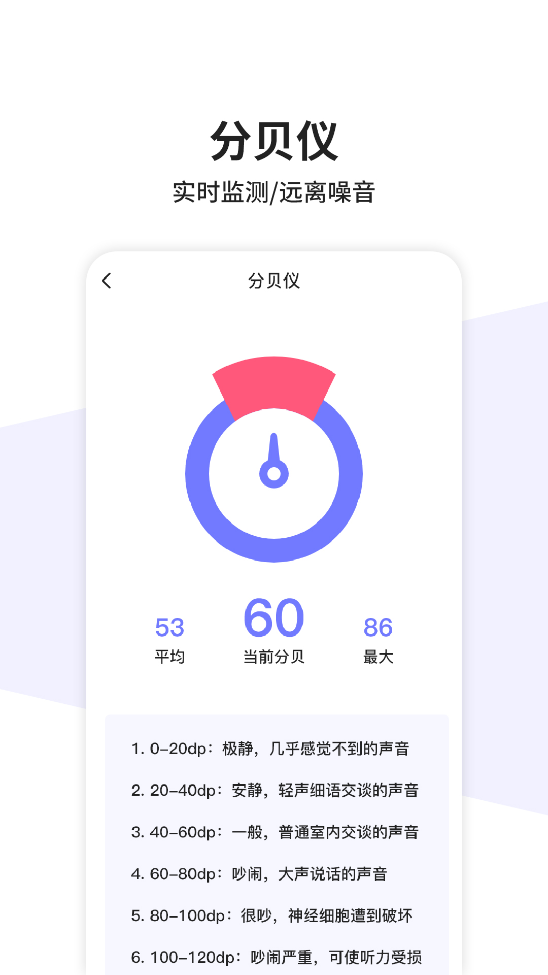 测量仪测距app