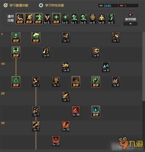 DNF血法师及二觉血狱伯爵如何加点？ 1