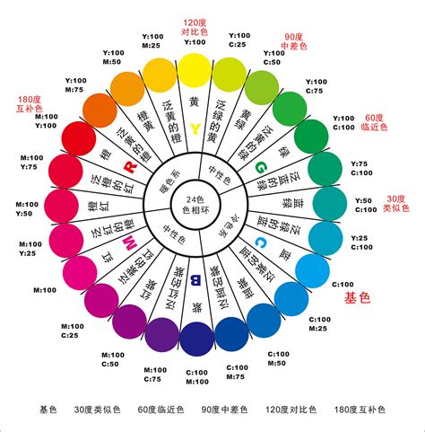 色彩背后的深意：探索各种颜色的象征意义 2