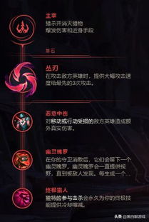 S9赛季9.1版LOL狗哥上单狗头符文配置指南 2