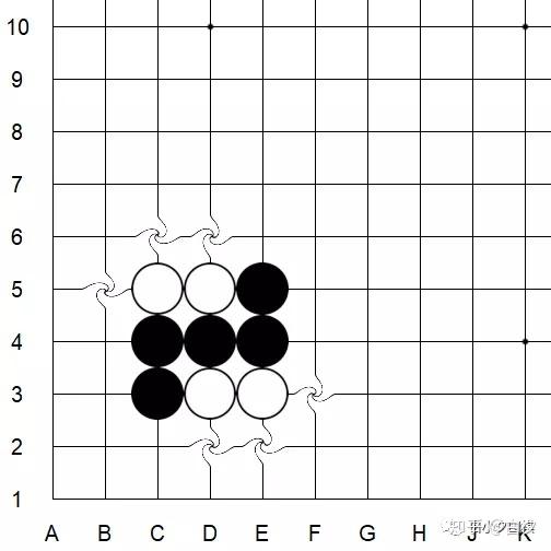 零基础也能成高手？解答你的所有疑惑，初级围棋入门全攻略！ 3