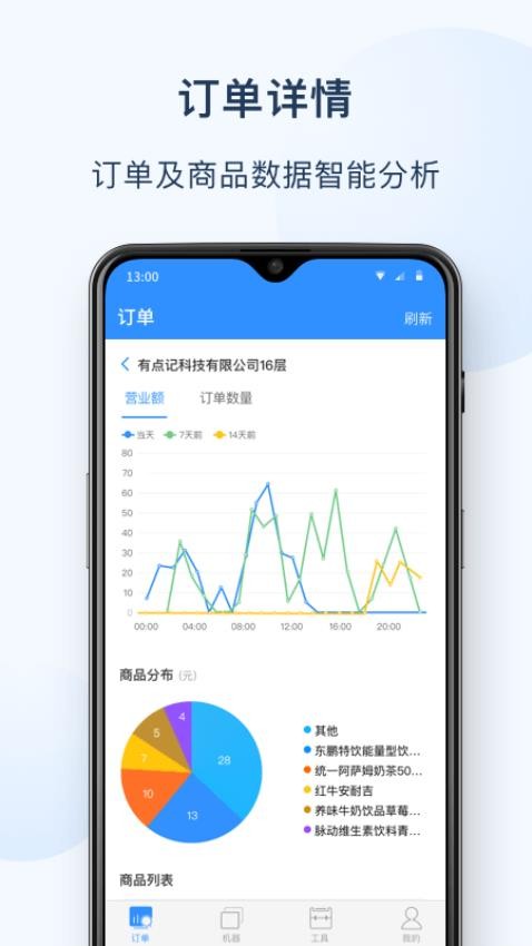 友宝友客云app