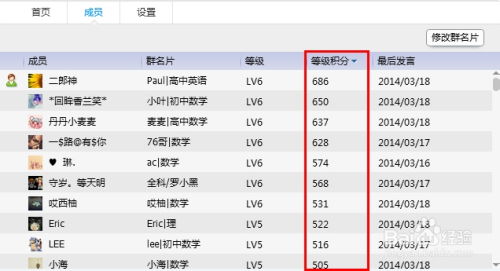 提升QQ群成员等级：积分获取指南[2] 2