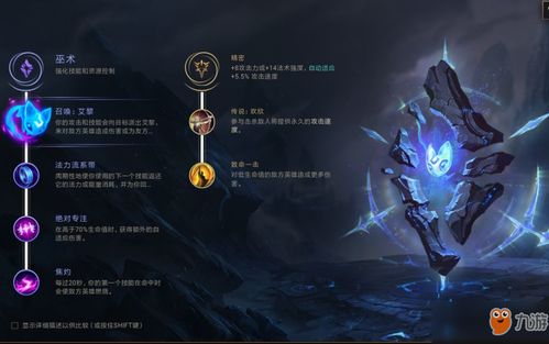 英雄联盟：高效符文搭配攻略 2