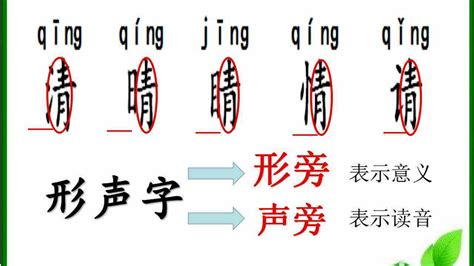 如何识别汉字中左形右声的结构？ 5