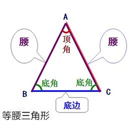 三角形周长计算公式详解 2