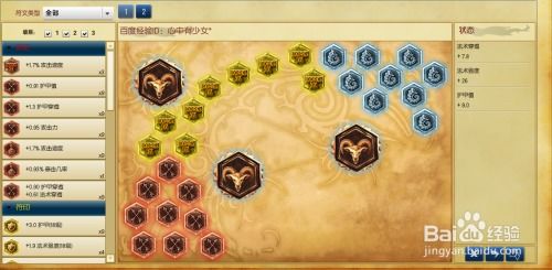 LOL中慎作为S6辅助该怎么选择天赋符文？加点图有吗？ 1