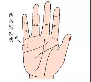 揭秘手相奥秘：超精准解读技巧 3