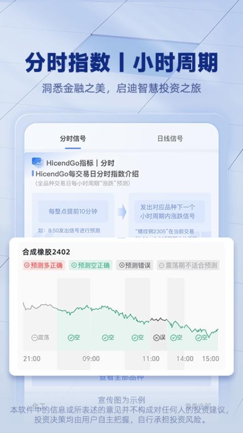 HicendGo