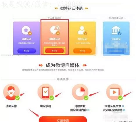 微博认证全攻略：轻松掌握新浪微博申请与认证流程 5
