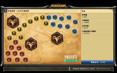 S6赛季LOL机器人辅助天赋符文配置指南 2