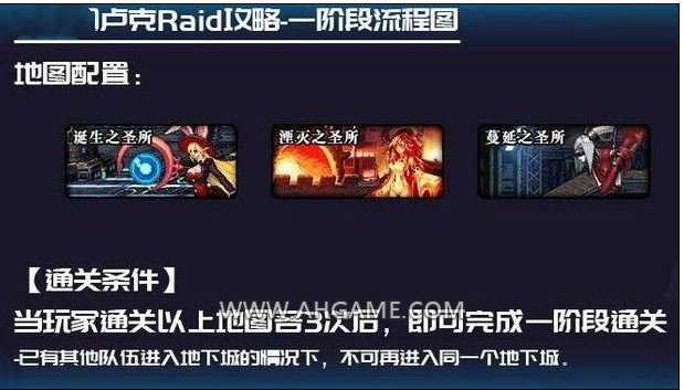 卢克RAID团本光路线第二阶段：详细图文攻略，助你轻松通关！ 1