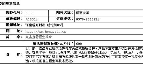 如何快速查询学校代码？ 4