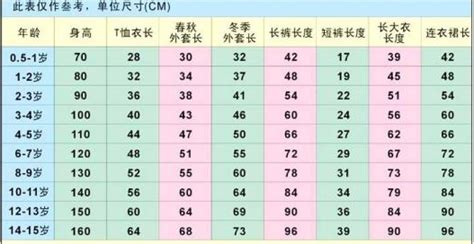 揭秘！S码穿搭者的体重秘密，你猜是多少斤？ 1