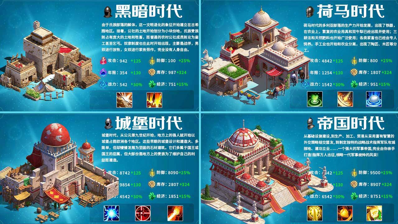 权力与契约