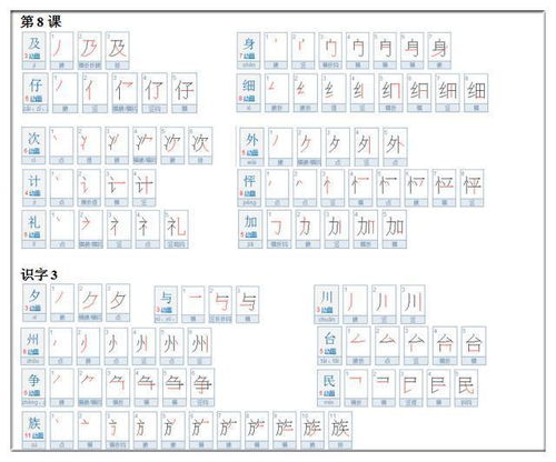 笔顺大揭秘！'成'字究竟怎么一笔一划写？快来学习！ 1