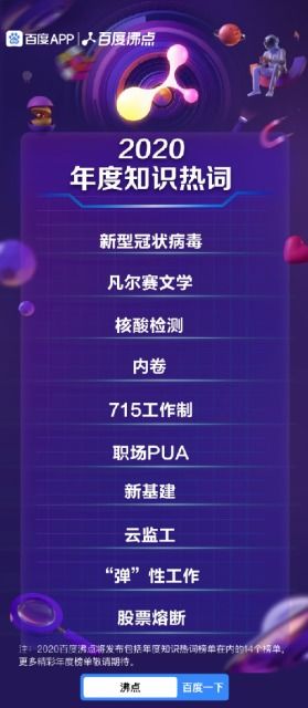 如何快速升级百度2020沸点红包小火箭，揭秘升级秘籍！ 4