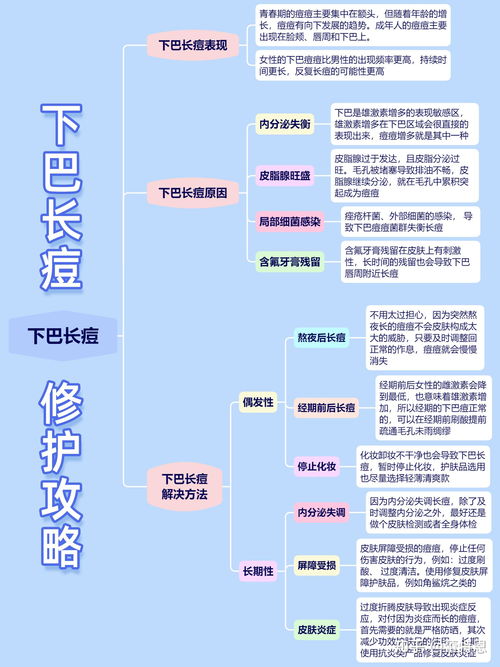 南洋现今所指地区 1