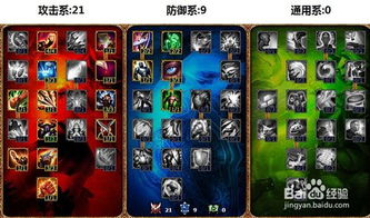 LOL ADC薇恩（VN）最强天赋加点与符文出装全攻略 1