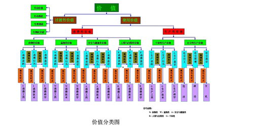 壁纸有哪些常见的分类？ 1