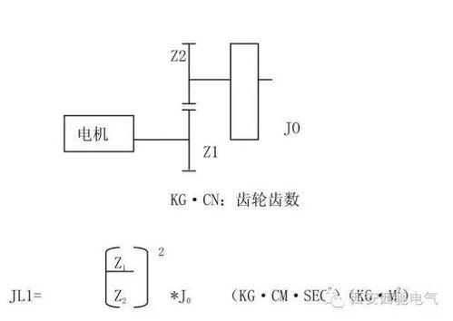 揭秘电机扭矩的计算奥秘 1