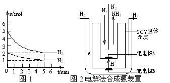 如何冶炼金属及其具体方法有哪些？ 3