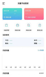 流量节省管家