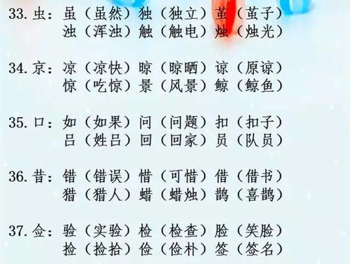 萌娃眼中的创意眼字双语秀：趣味二字眼组词大挑战！ 2