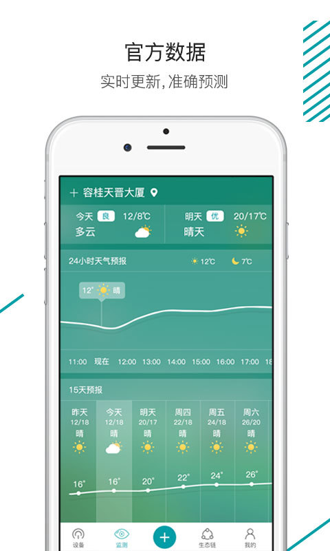 森太生活app