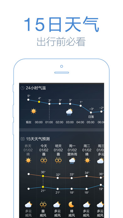鲨鱼天气app