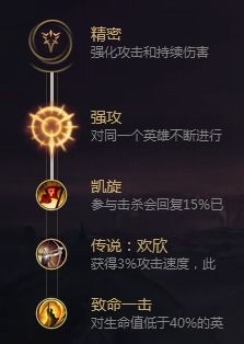 上单贾克斯天赋与符文配置指南 3