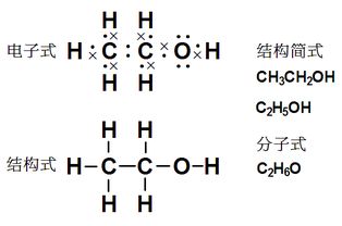 Word中如何轻松输入有机物结构式与简单化学式 4