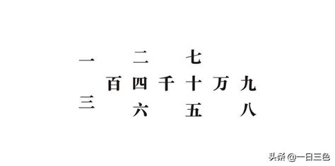 二字开头的成语大盘点 5