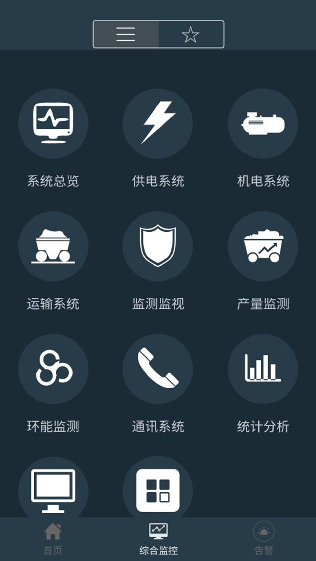 平安宁煤信息平台
