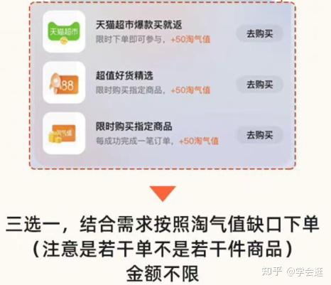 2021淘宝双11：揭秘无门槛红包的查看秘籍 4