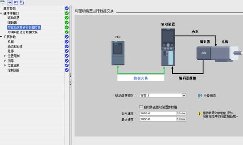 PN总线定义及解释 4