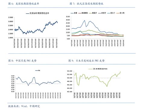 轻松掌握新股申购步骤 3